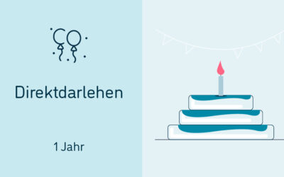 Happy Birthday Direktdarlehen!