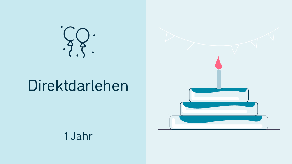 Happy Birthday Direktdarlehen!